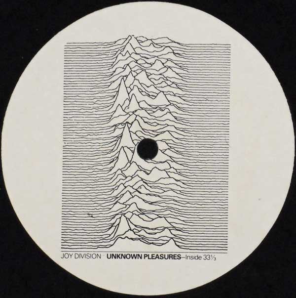Joy Division – Unknown Pleasures