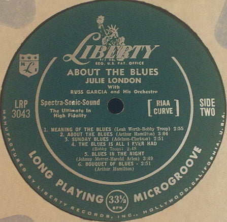 Julie London ‎– About The Blues